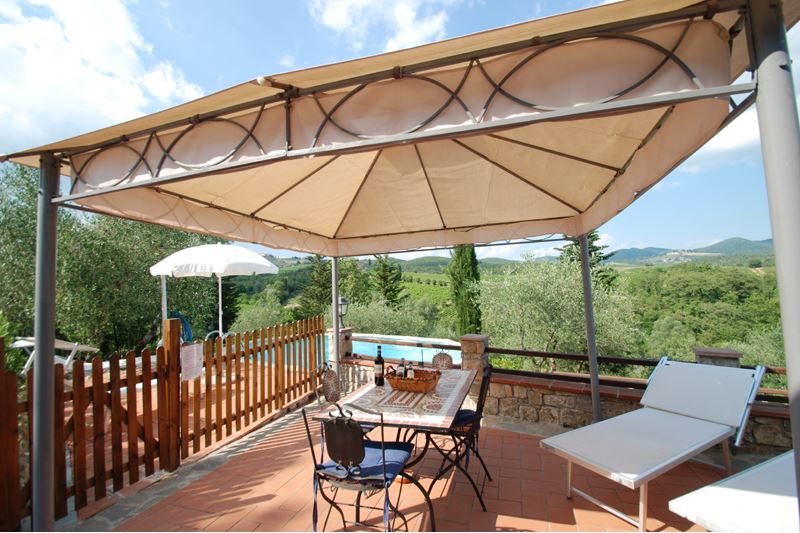 463_7d476e1_Villa Sangiovese all’Aia met prive zwembad vlakbij Siena agriturismo (9)