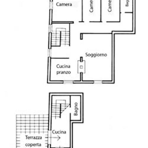 Agriturismo Scopa