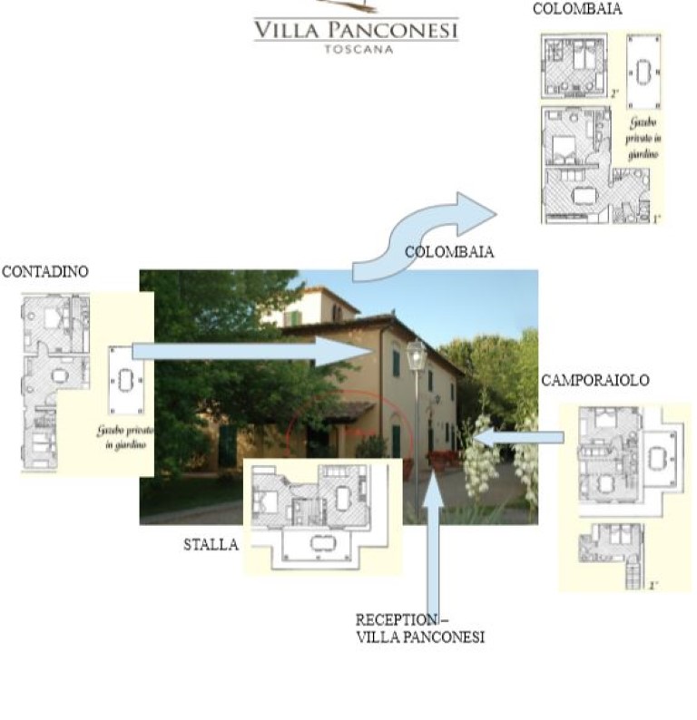 395_Agriturismo, wijnboerderij, Toscane, Chianti, vakantiehuis met zwembad, Poggio Montespertoli, Florence, Villa Panconesi, Italië, appartement Stalla 6