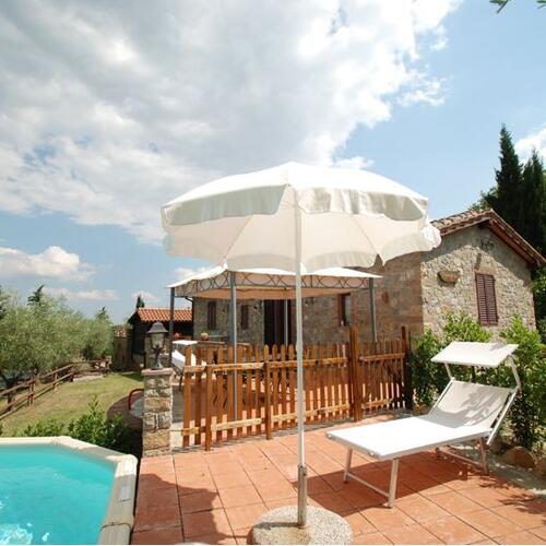 Villa Sangiovese all’Aia