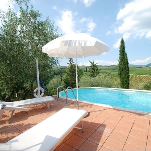 Villa Sangiovese all’Aia